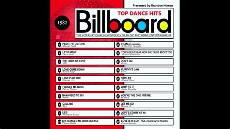 american top 40 february 6 1982|billboard charts 1982 by week.